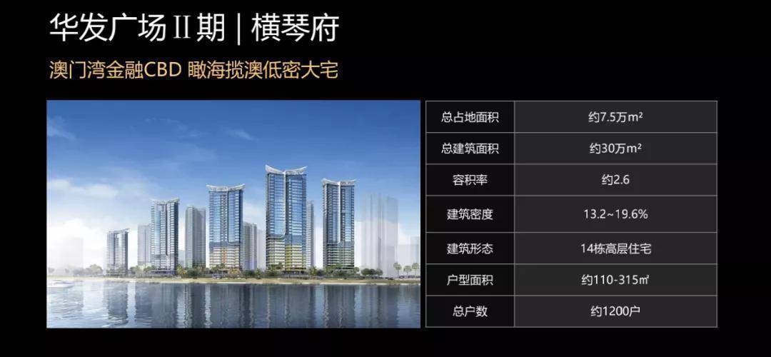 简介@珠海华发广场横琴府-楼盘最新详情_搜狐网