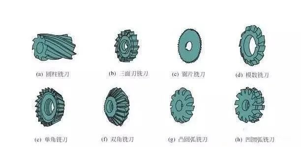 cad齿轮标注图片