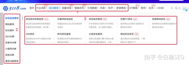 白杨seo：网站seo具体怎么做?传统b2b企业seo批量建站优化思路拆解！