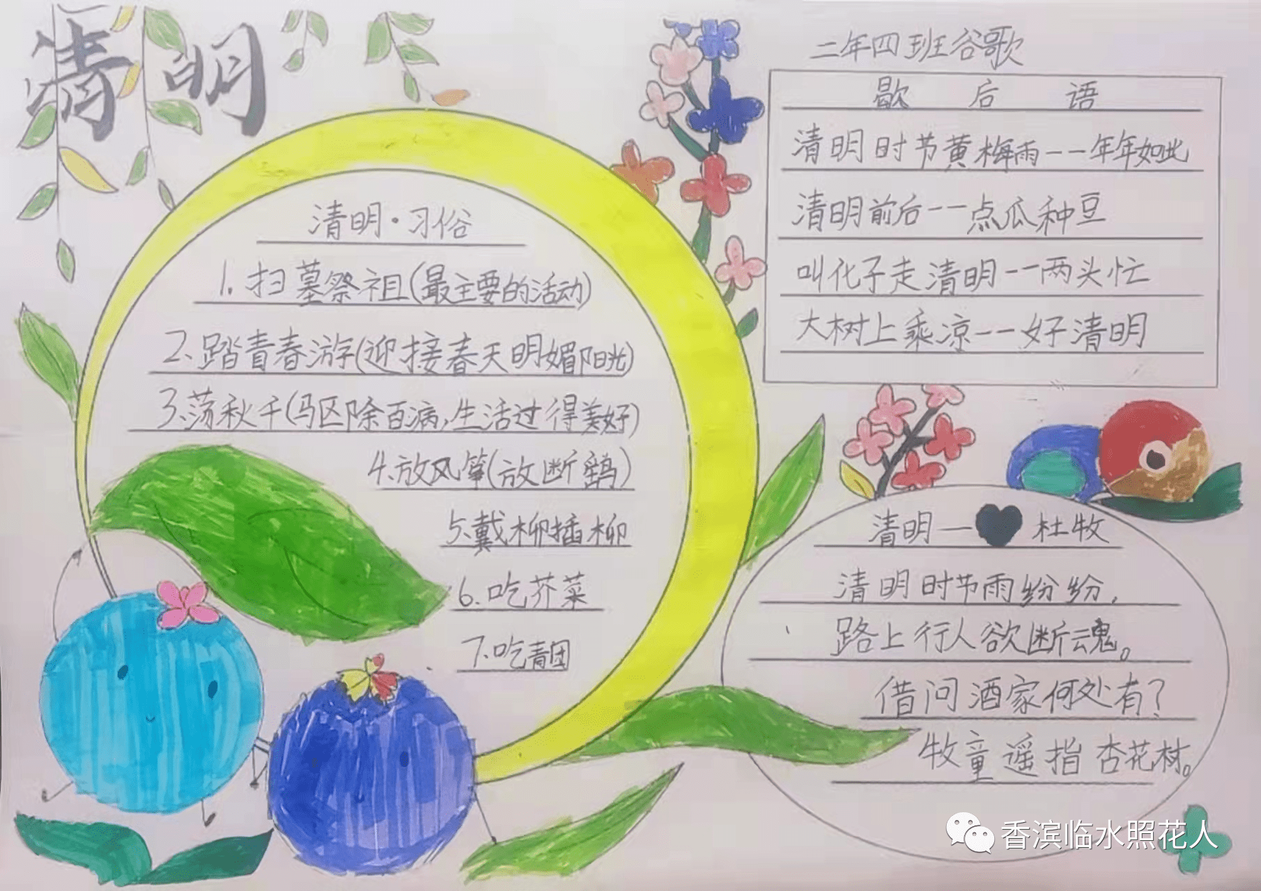 【画节日——清明节】我们班的的思维导特色作业展示】