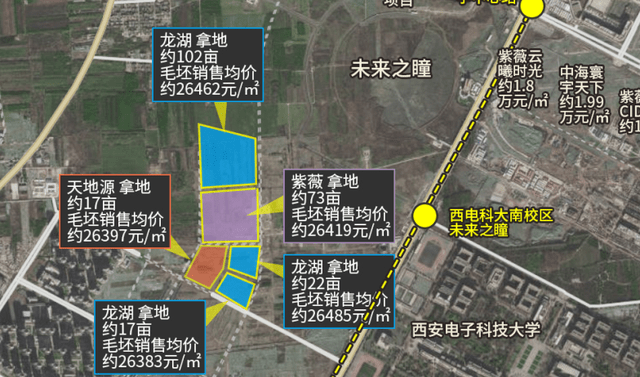 龍湖青雲闕區位圖項目位於高新區cid核心建築未來之瞳旁,所處位置主幹