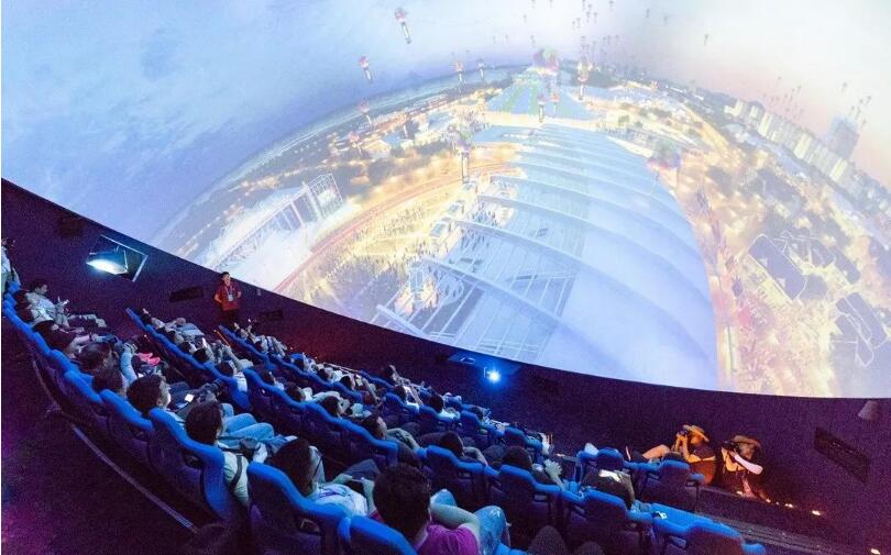 球幕影院——360度的超大屏幕数字电影