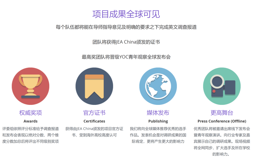 收藏 史上最全yoc青年观察大赛科普 报名 选题 评奖机制一文搞定 项目 影响力 团队