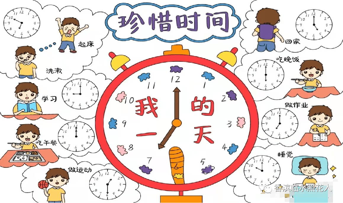 【思维导图画作文——创意作文展示】刘承溪《听砖头先生讲它的故事》