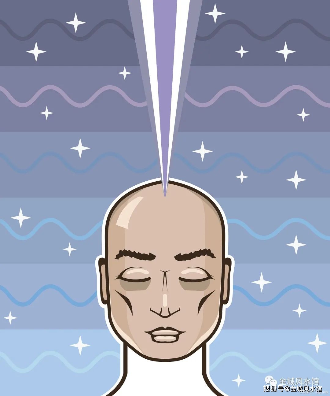人类是否存在第6感官？
