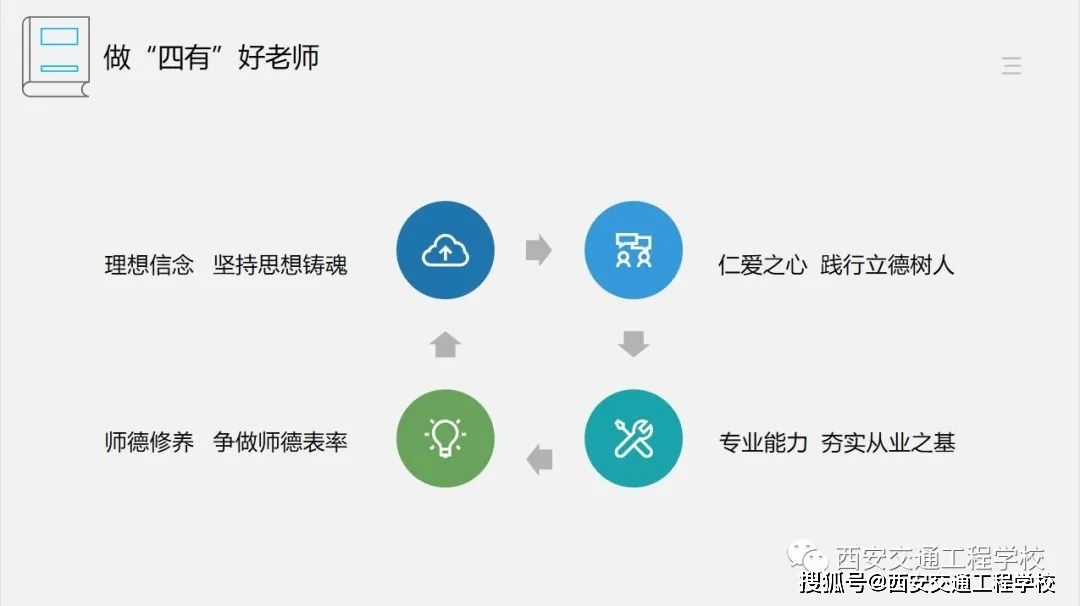 以學生為中心精心施教匠心育人西安鐵路學校