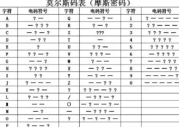 小学生摩斯密码字体火了一般人看不懂老师都感到头疼