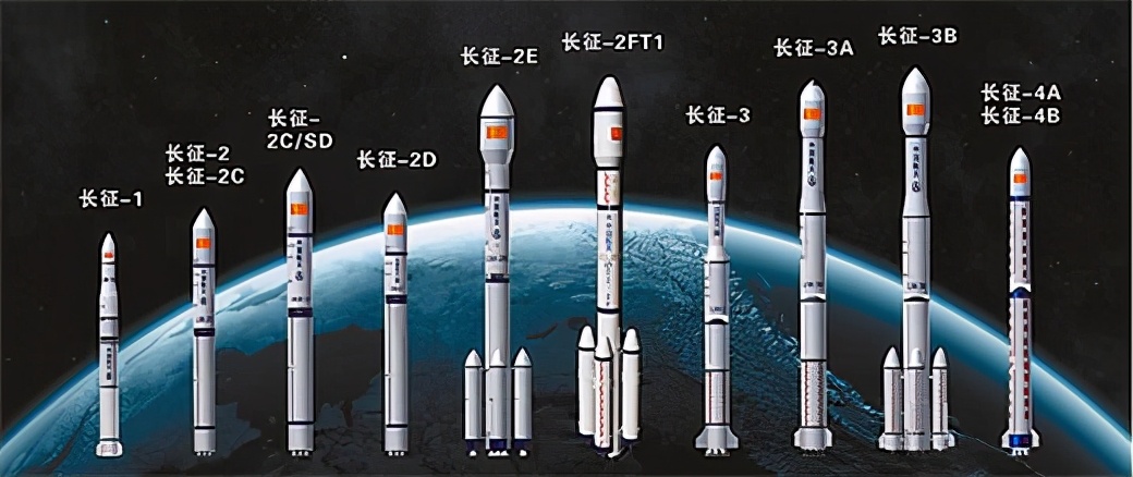 中国为什么不造航天飞机?美国nasa血泪史告诉你关键原因