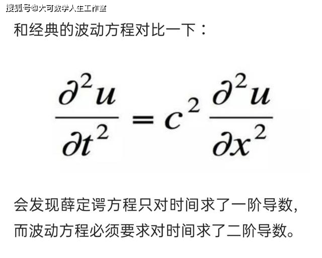 薛定谔方程推导图片