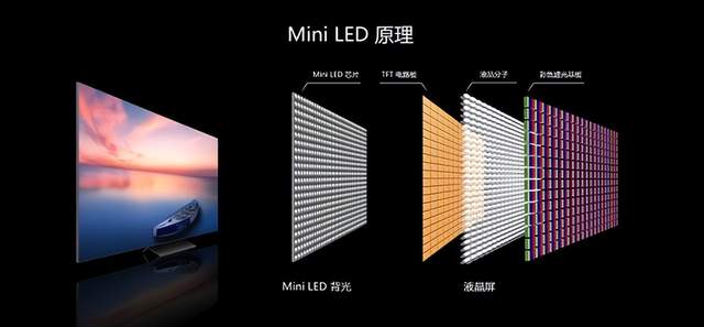 oledqled激光電視qdminiled電視更加值得選擇