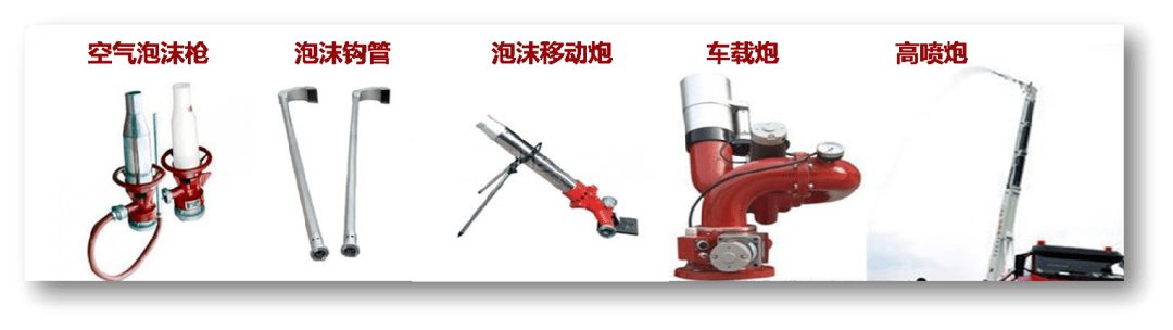 炮,车载炮的进口压力不应小于100米水柱;低倍数泡沫发泡倍数小于20倍
