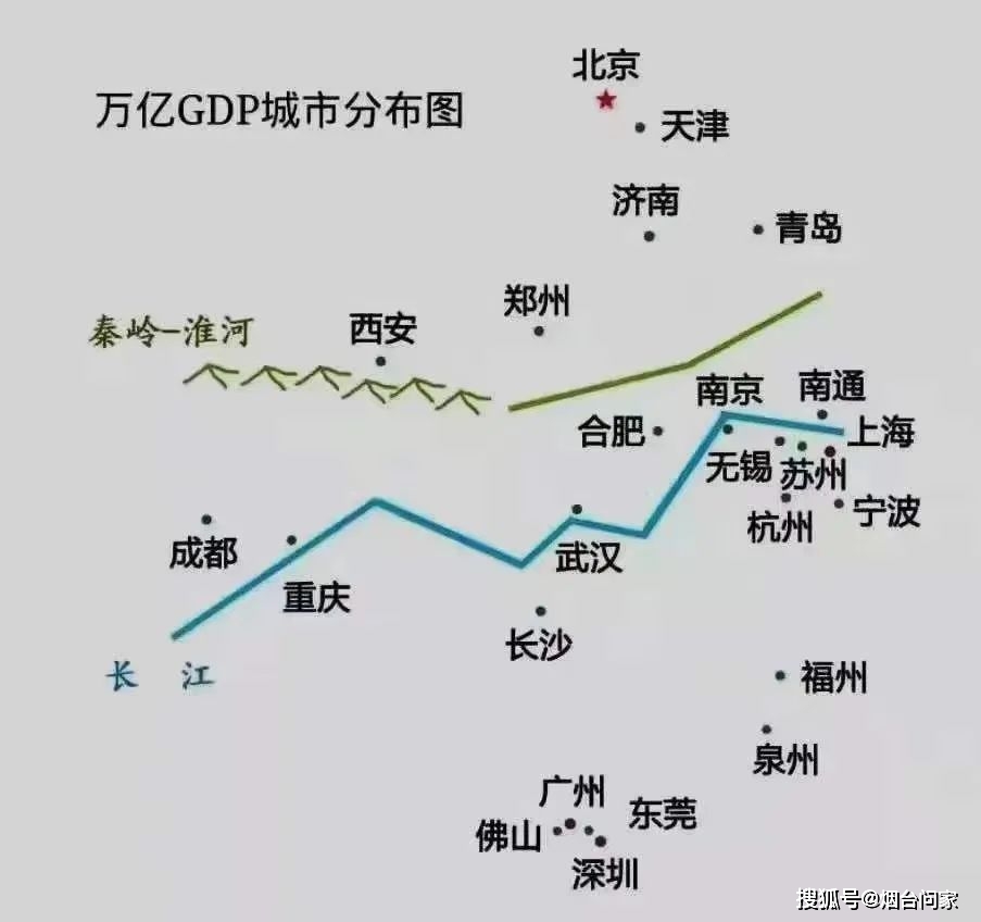 濰坊衝刺萬億城市煙臺應該看到什麼