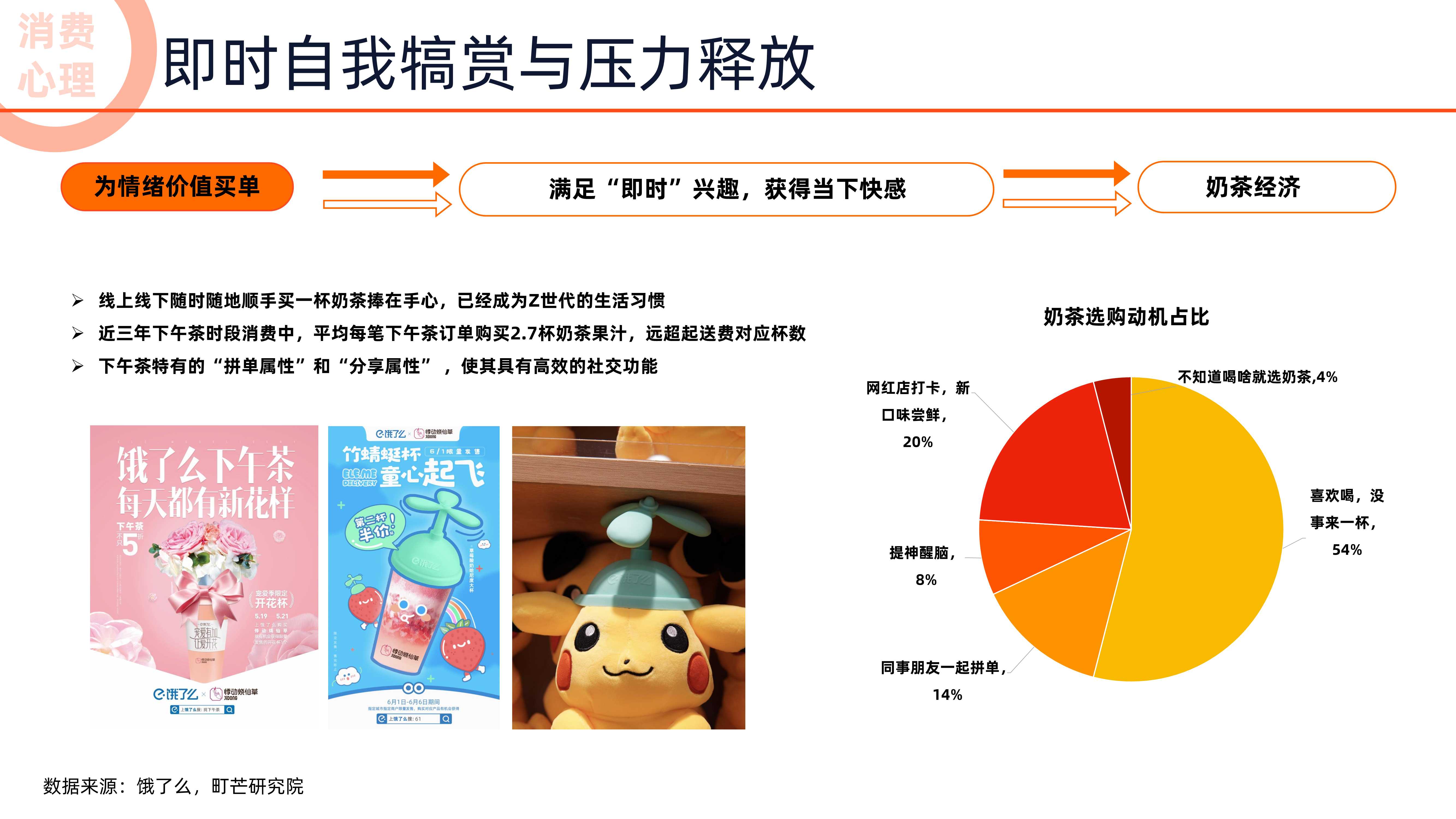 2022中国消费行业前景如何（未来消费的趋势分析）