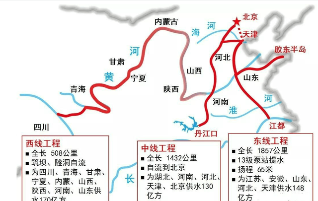 南水北调河北段线路图图片