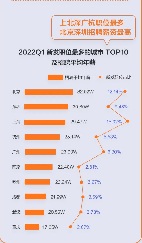 河北就业信息管理系统_河北经贸大学就业信息网_河北师范大学就业信息