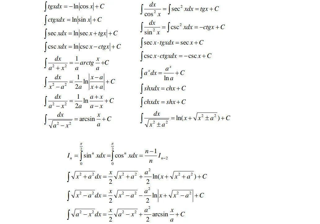 高数公式大合集 专升本高等数学考前突击 应用 积分 导数