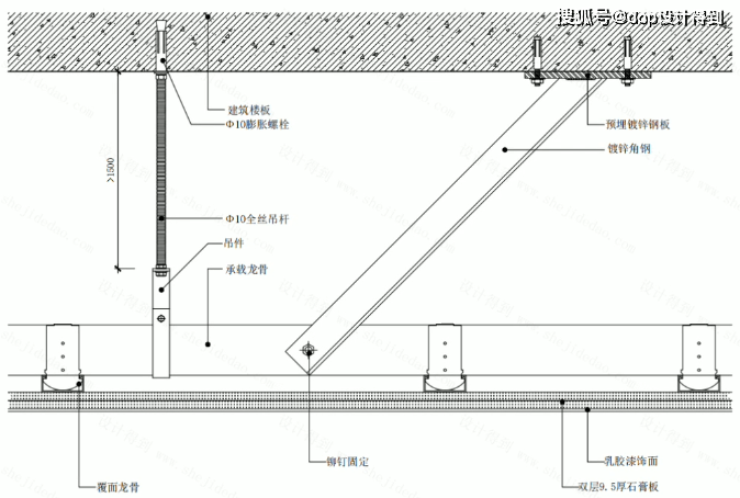 吊顶转换层做法图集图片