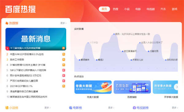 万能的销售文案写作框架，10个人用9个人说好！_https://www.jinrisc.com_站长资讯_第1张