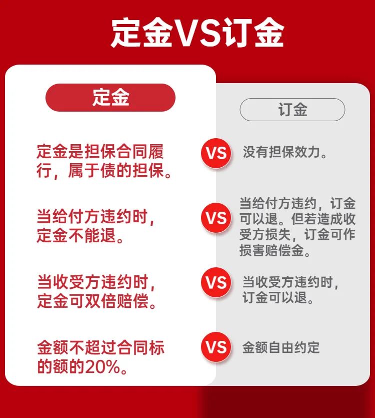 定金不退导购的话并非肆意恐吓,定金与订金虽然只有一字之差