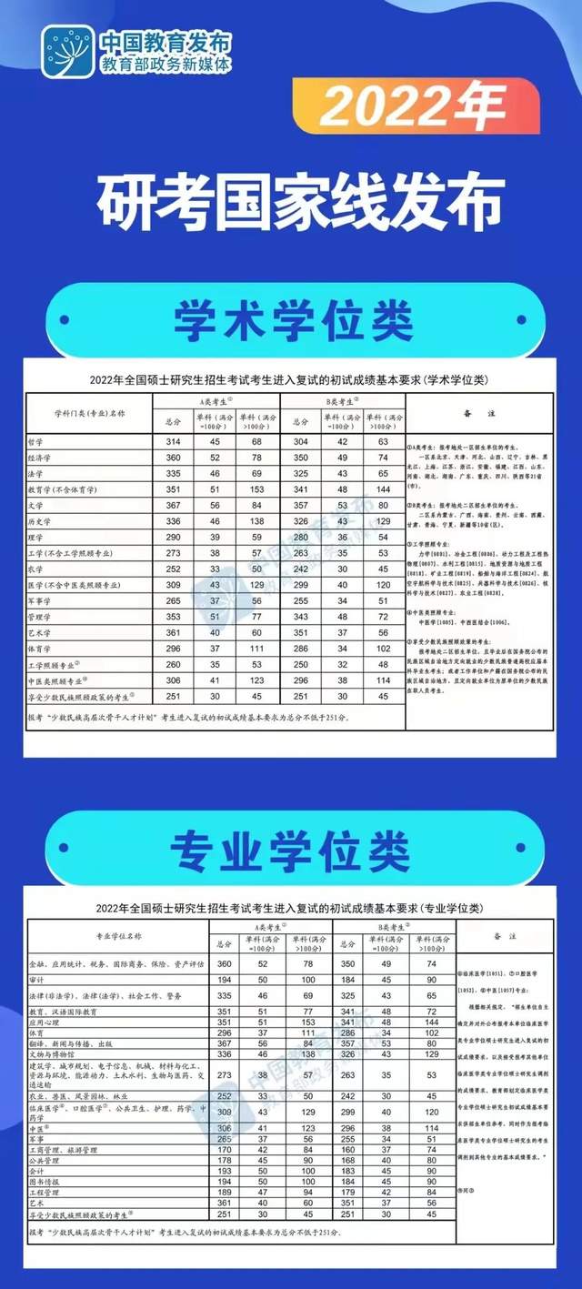 135107美術專碩培養目標_西華師范大學專業_西華師范大學美術考研攻略