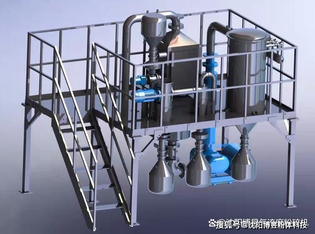 如何选择气流磨厂家