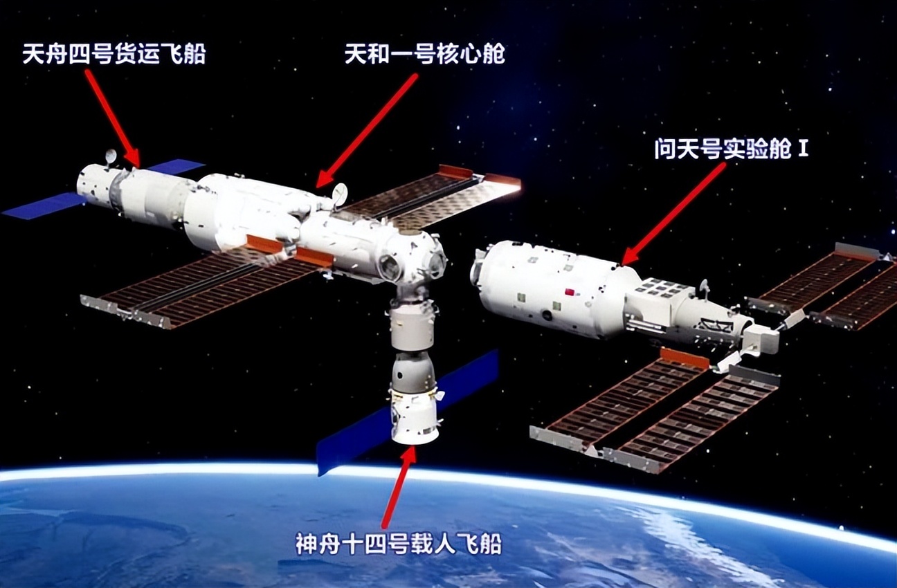 原创天舟三号从空间站后端绕前端对接将来空间站会成为天空之城吗