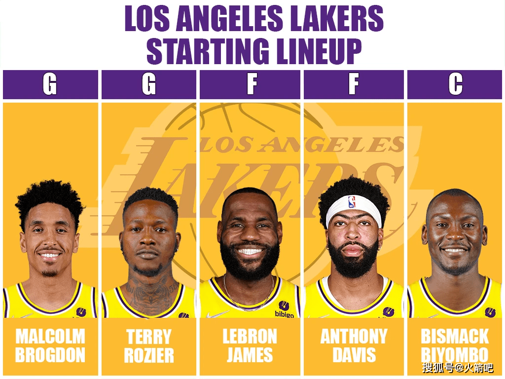 湖人队、黄蜂和步行者三队酝酿重磅交易,提前布局下赛季,恐将王者归来