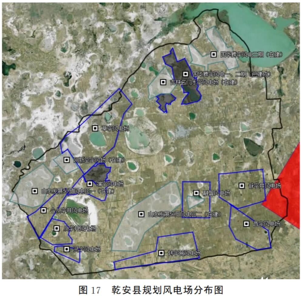 乾安縣已建成風電容量約30萬千瓦,核准在建風電項目90萬千瓦,規劃風電