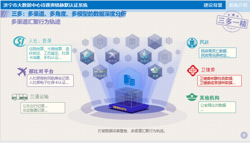 健康管理公司的新动态：关注健康，重拾生活的活力