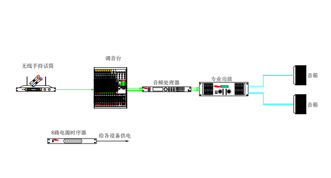 魅声t800连接音响教程图片