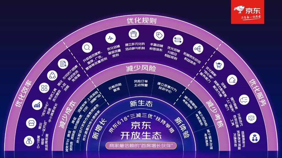 从赛事推广到跑步品牌 京东运动与迎难而上的马孔多是如何“打怪升级”的