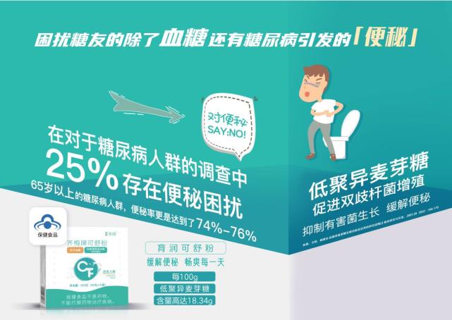 對大多數糖尿病患者來說,一旦出現便秘相當一部分病人會選擇口服果導