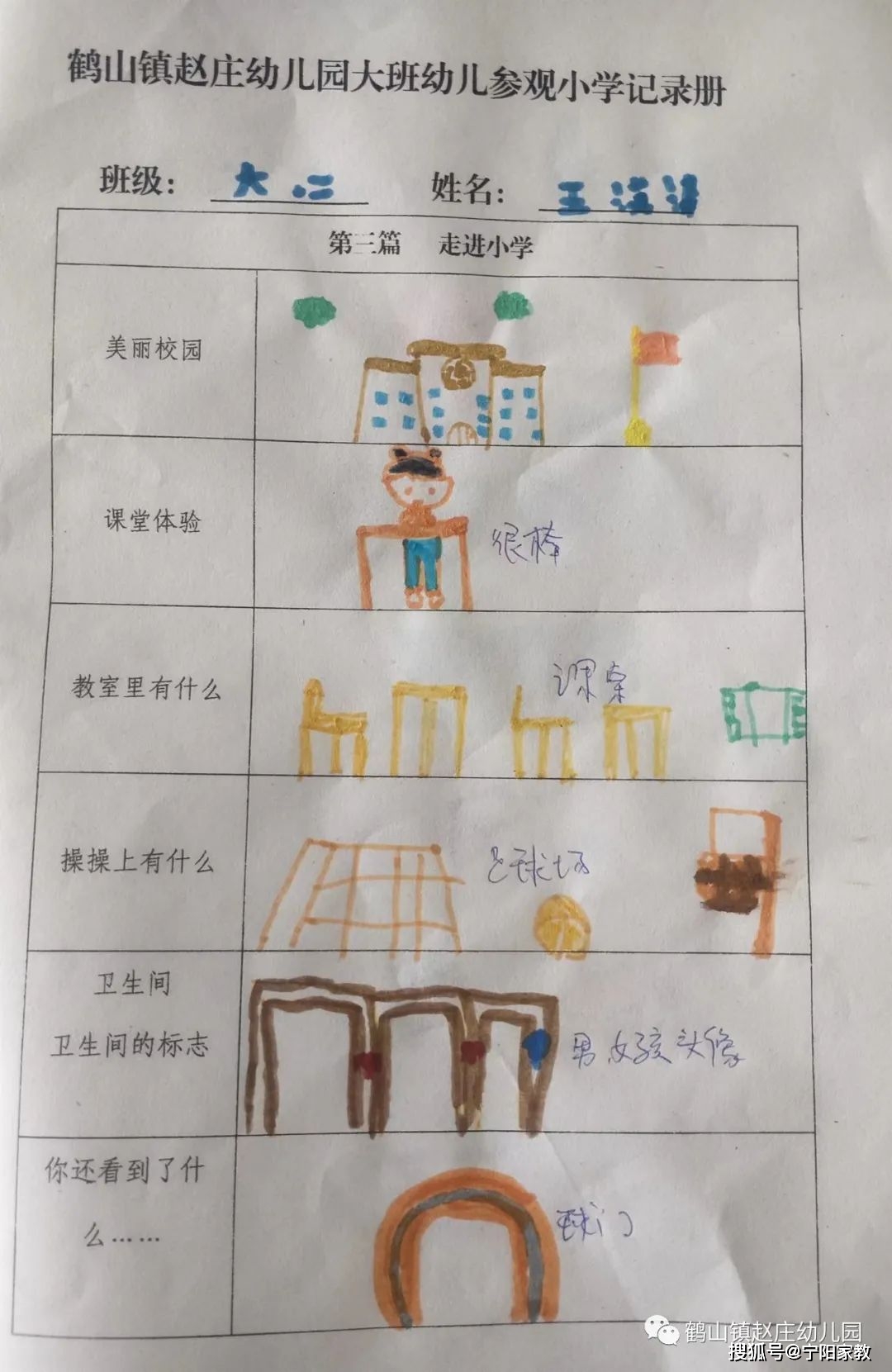 幼儿园参观小学调查表图片