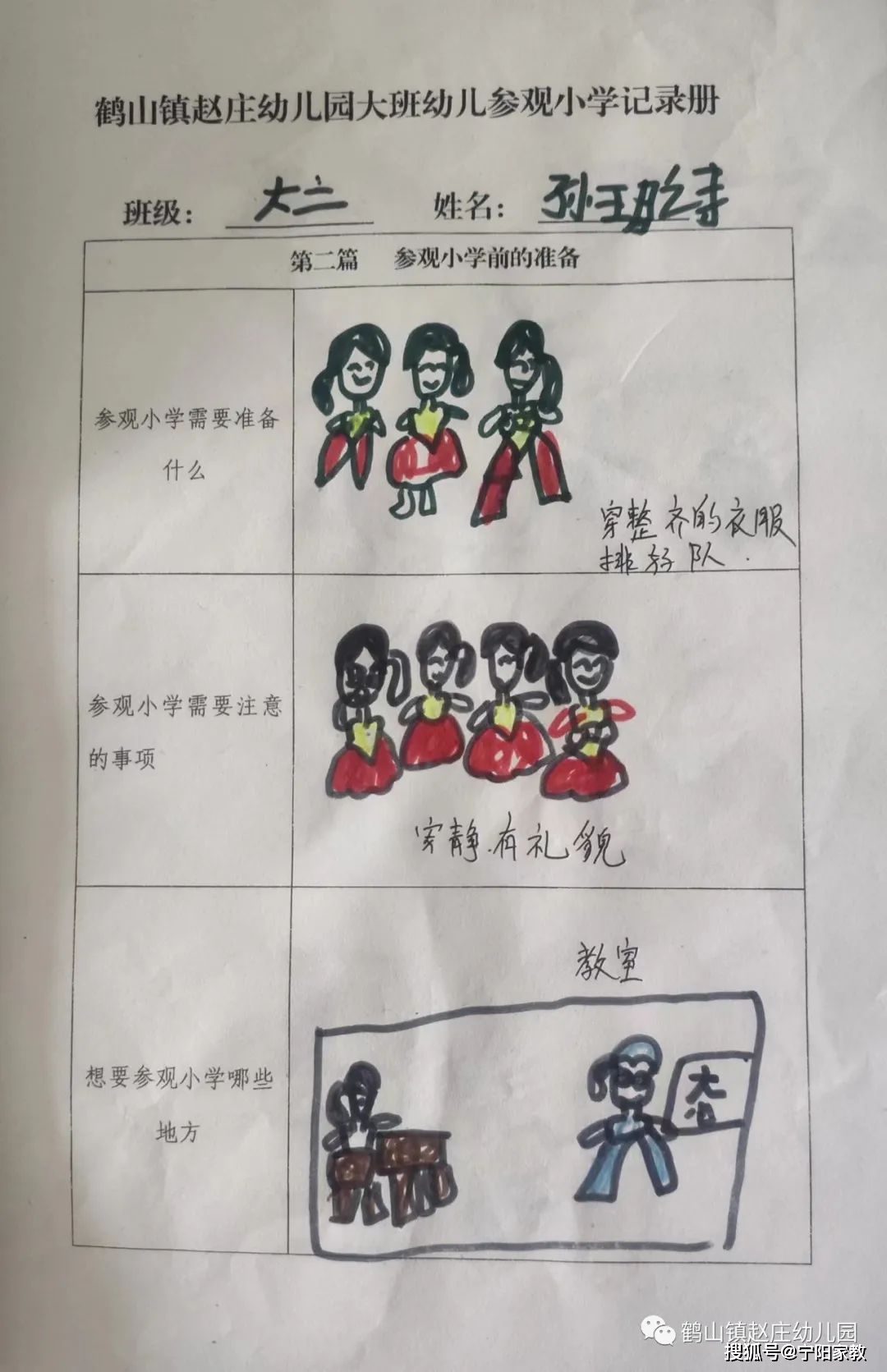 幼儿园参观小学调查表图片