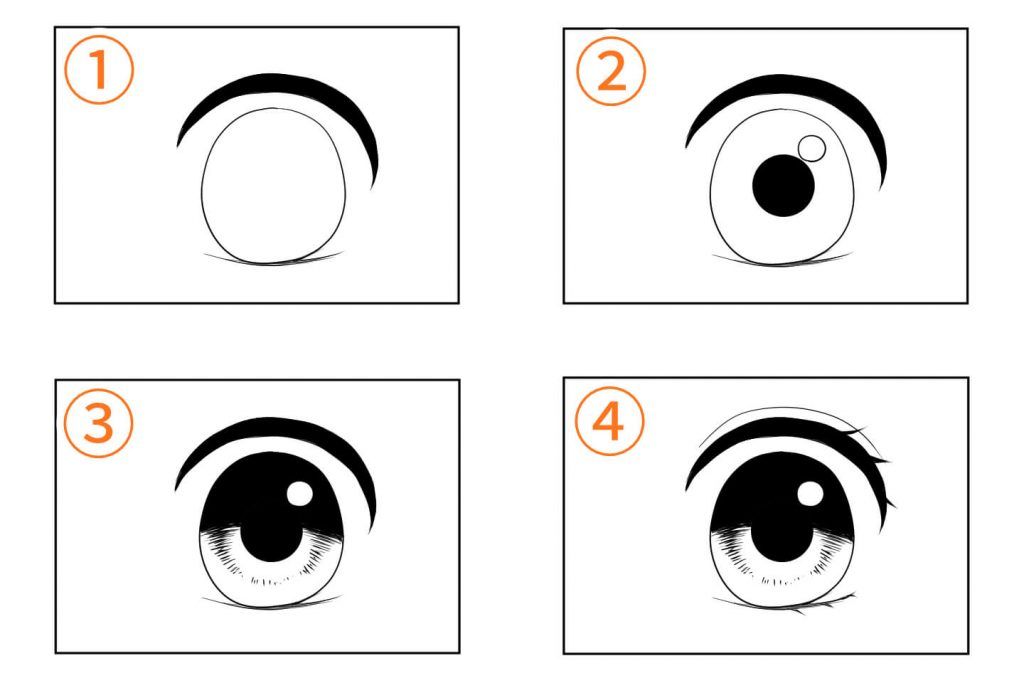 漫畫眼睛怎麼畫少女眼睛的畫法步驟和訣竅