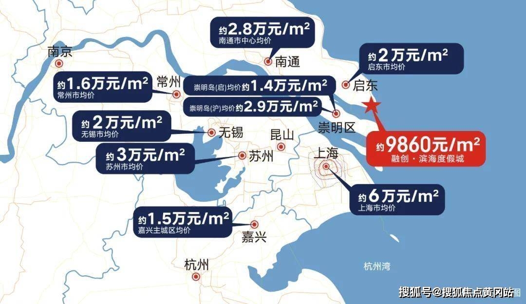 上海北大门融创江语海售楼处地址融创江语海来电预约享内部折扣