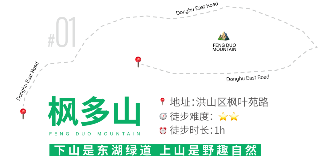 提到枫多山,得从武汉徒步爱好者的经典徒步路线——七山连纵说起