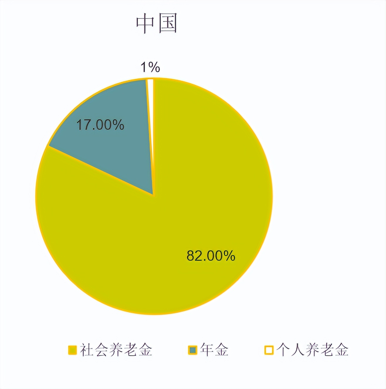 华安基金管理有限公司支付宝_金融付款支付宝华安基金管理_华安基金支付宝