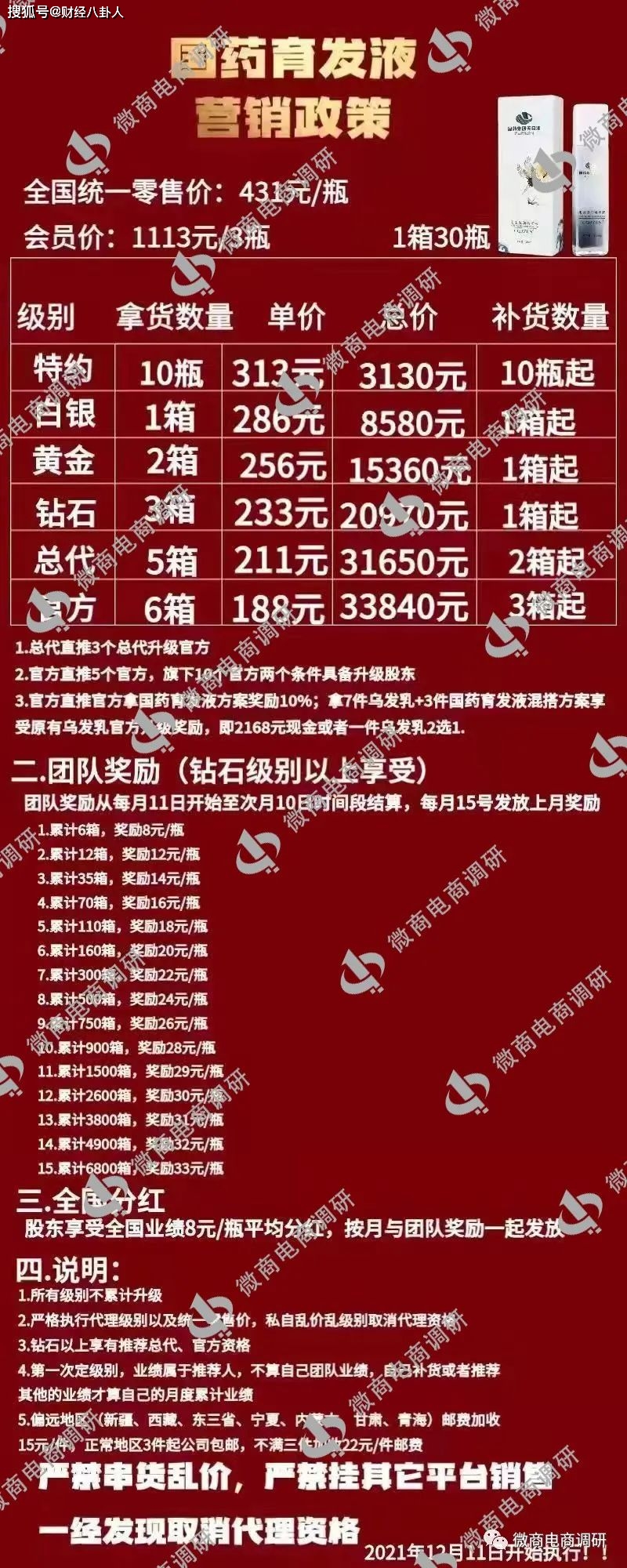 墨尊生物乌发乳并不具备生发功效 七级代理如何解读?(图17)