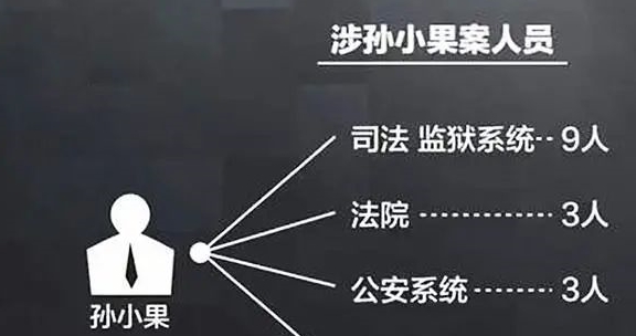 恶霸孙小果死刑前双眼含泪赴刑场鳄鱼的眼泪而已