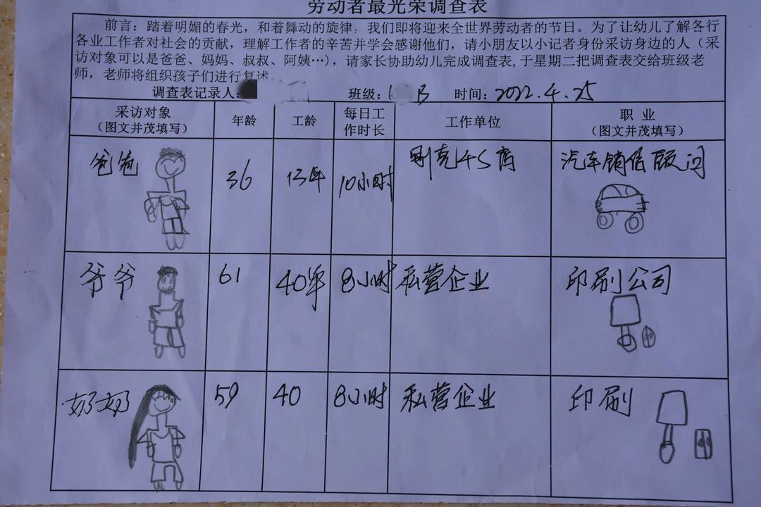 劳动最光荣--诺亚舟惠州市中大外语幼儿园五一劳动节主题活动