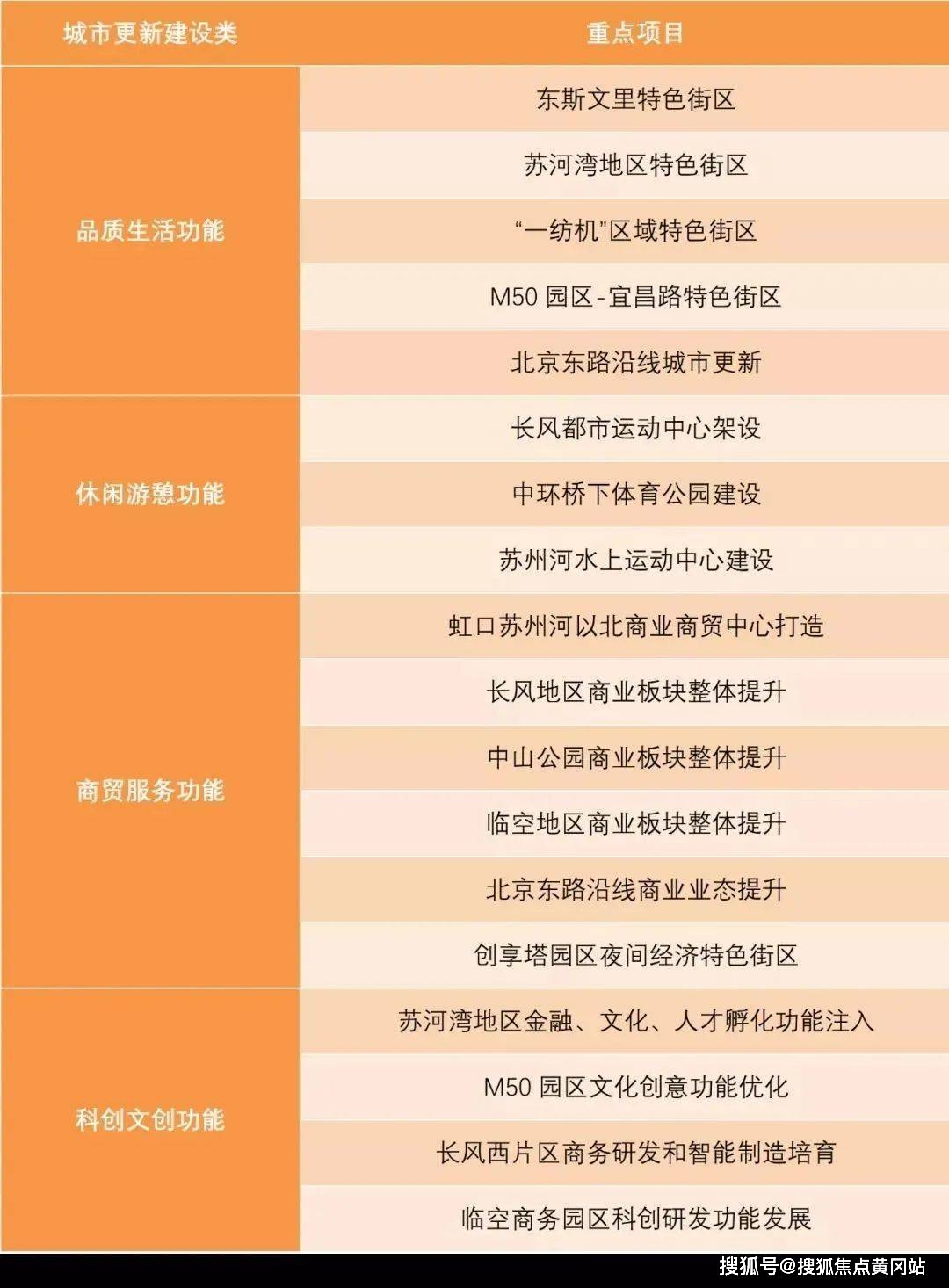 静安网站如何建设 来自搜狐网