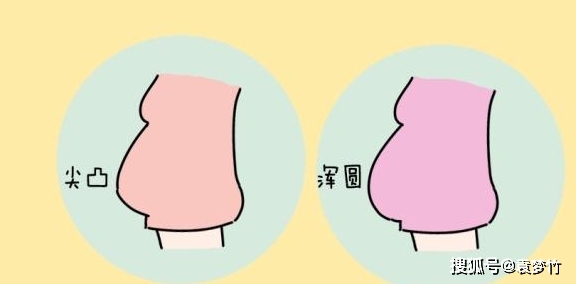 肚子里的宝宝是男是女,这5个传言哪个是真的?真相在这里!