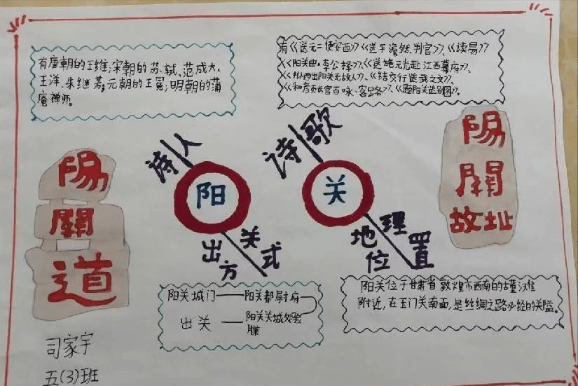包头市九原区第三小学"跟着书本去旅行——打卡河西走廊"_沙河_年级