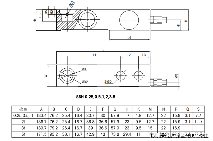 sbh5tsbh5t称重传感器不锈钢材质