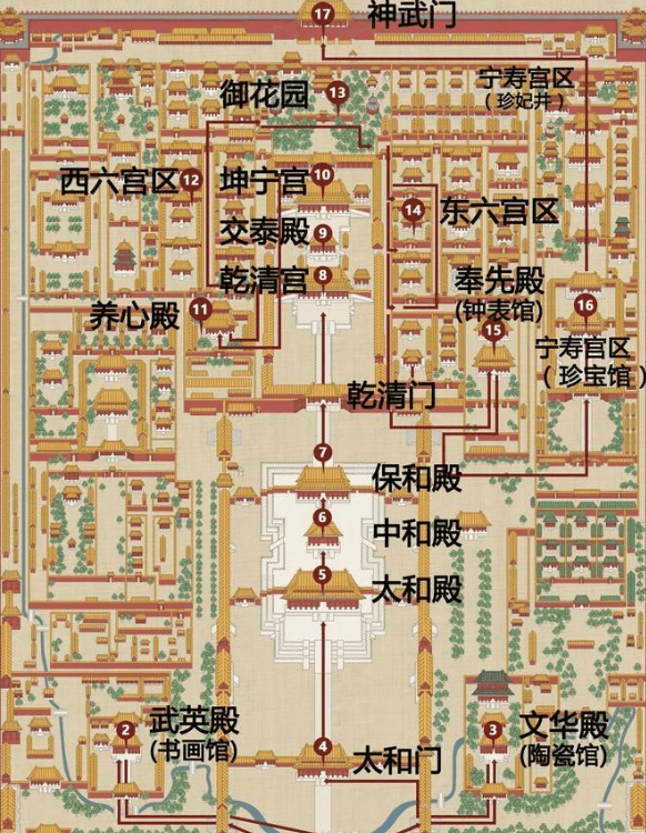 北京故宫风水布局图片