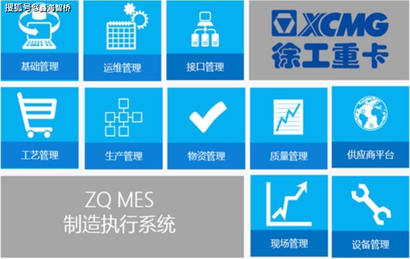 喜報丨祝賀徐工汽車mes二期項目成功上線並完成簽字確認