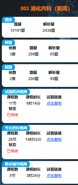 副高考试题库副主任医师考试题库消化内科