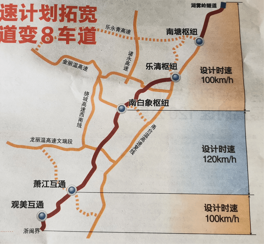 温州最新高速规划图图片