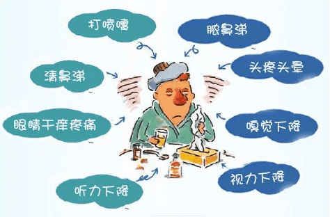 过敏性鼻炎反复发作?那是因为这些没做好!_花粉_季节性_食物